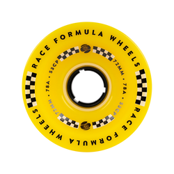 Sector 9 Race Formula Wheels